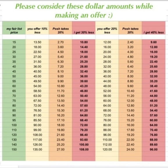 EUC Madewell: 10" High-Rise Skinny Crop Button-Fly Jeans, Pure White, Size 26 - Picture 11 of 12